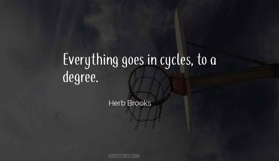 Quotes About Herb Brooks #190128