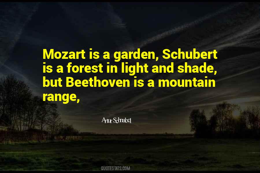 Quotes About Beethoven And Mozart #798307