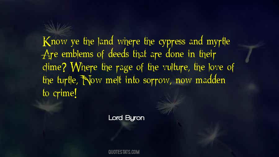 Quotes About Lord Byron #132078