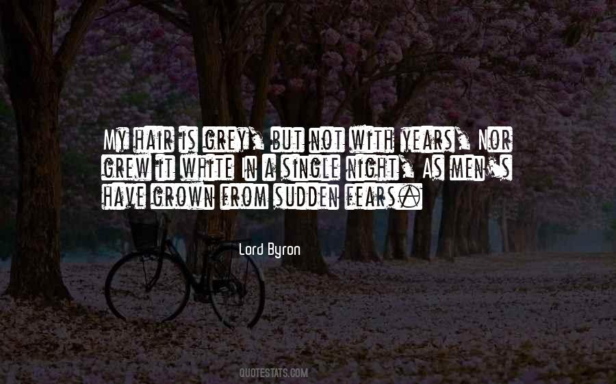 Quotes About Lord Byron #360415