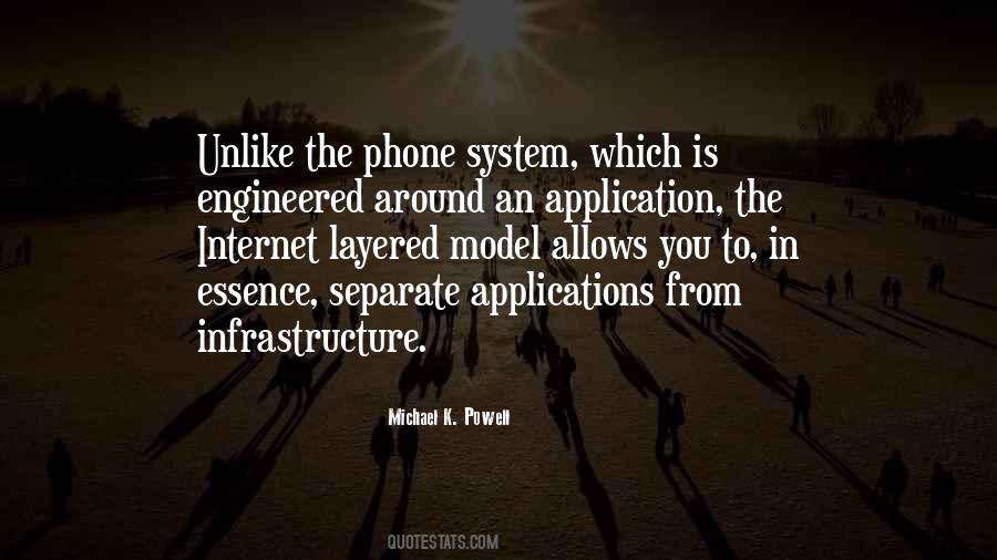 Quotes About Applications #1869684