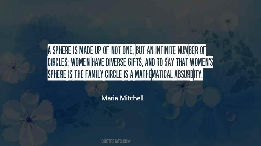 Sphere Quotes #258937 Sphere Quotes #258937