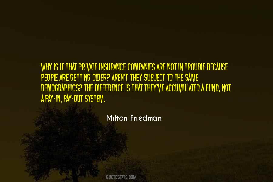 Quotes About Milton Friedman #267383