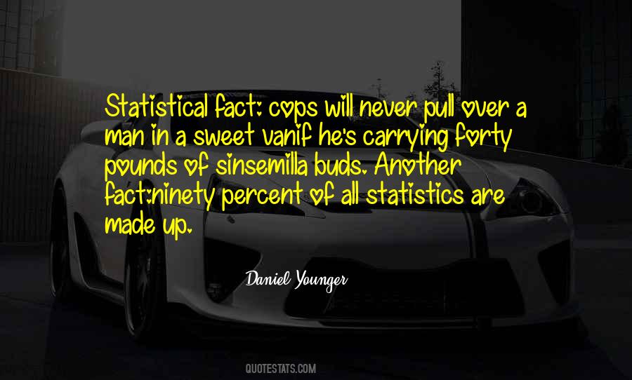 Statistical Quotes #105653