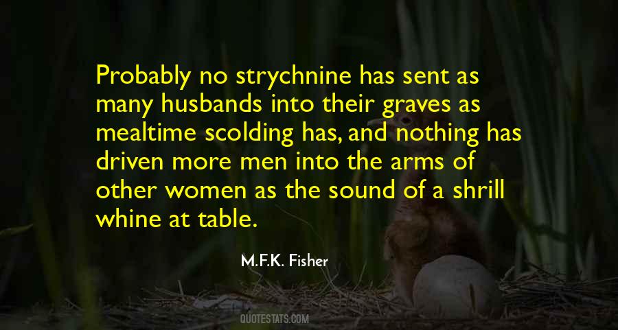 Quotes About Strychnine #1594616