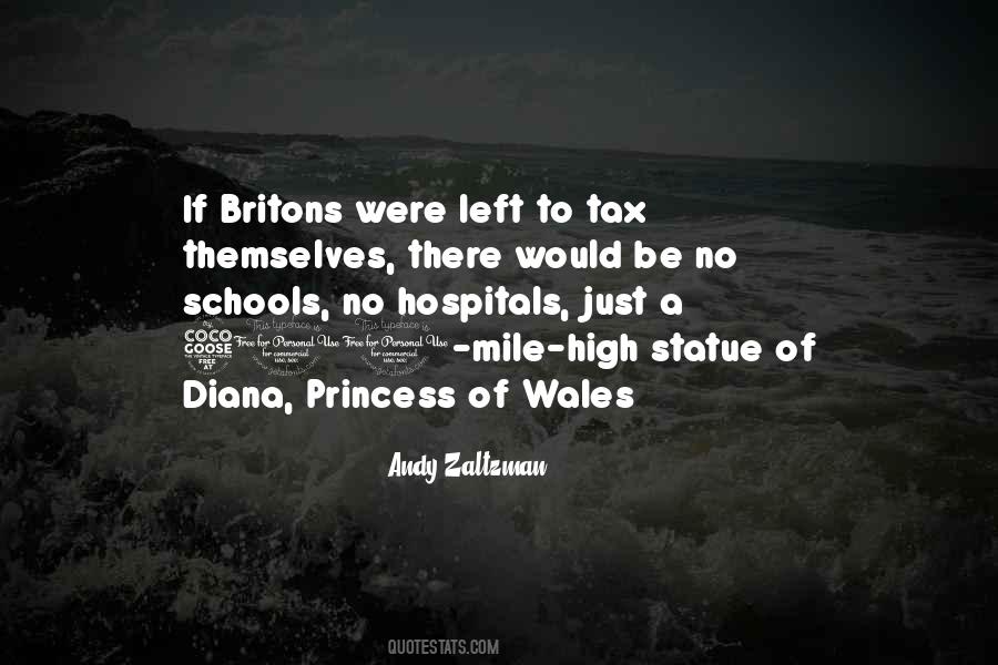 Quotes About Diana Princess Of Wales #1646031