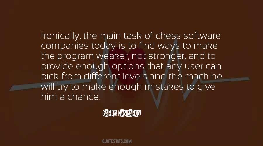 Quotes About Garry Kasparov #391603