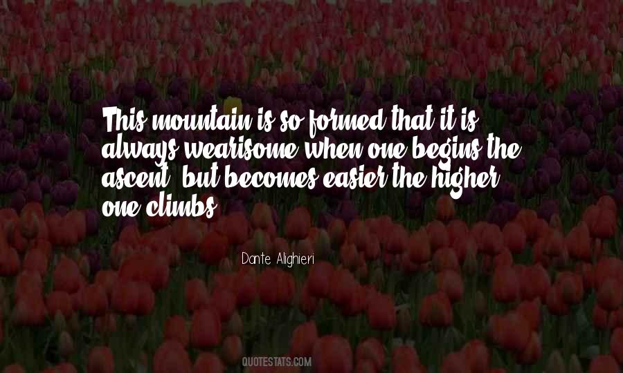 Stop Relying Quotes #1331516