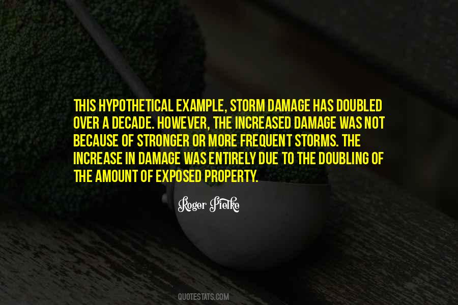 Storm Damage Quotes #251910