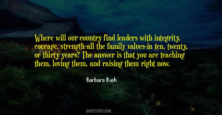 Quotes About Barbara Bush #461082