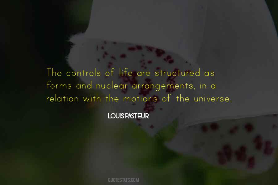 Structured Life Quotes #219407