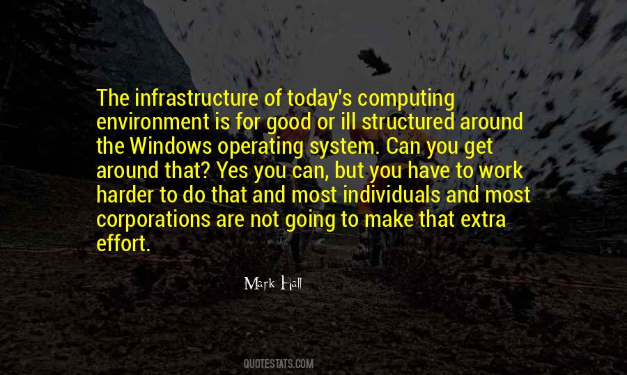 Quotes About Structured #1651189