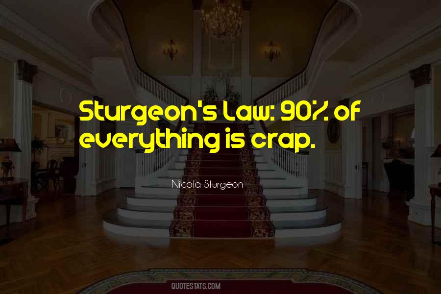 Sturgeon's Law Quotes #703660