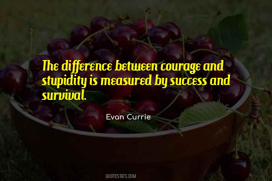 Success Is Measured By Quotes #1575017