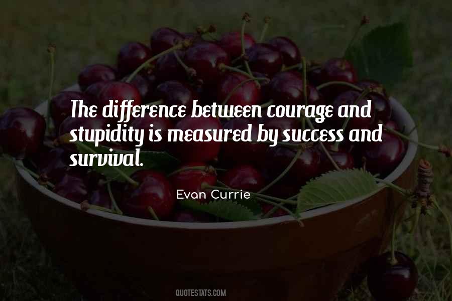 Success Is Measured Quotes #1575017