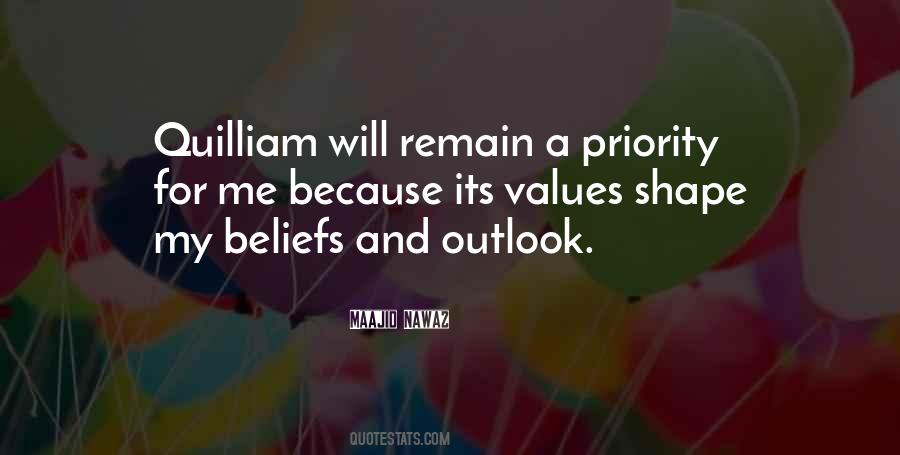 Quotes About Beliefs And Values #351792