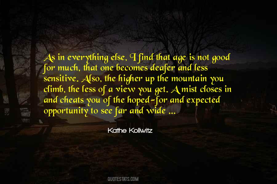 Quotes About Kathe Kollwitz #1254973