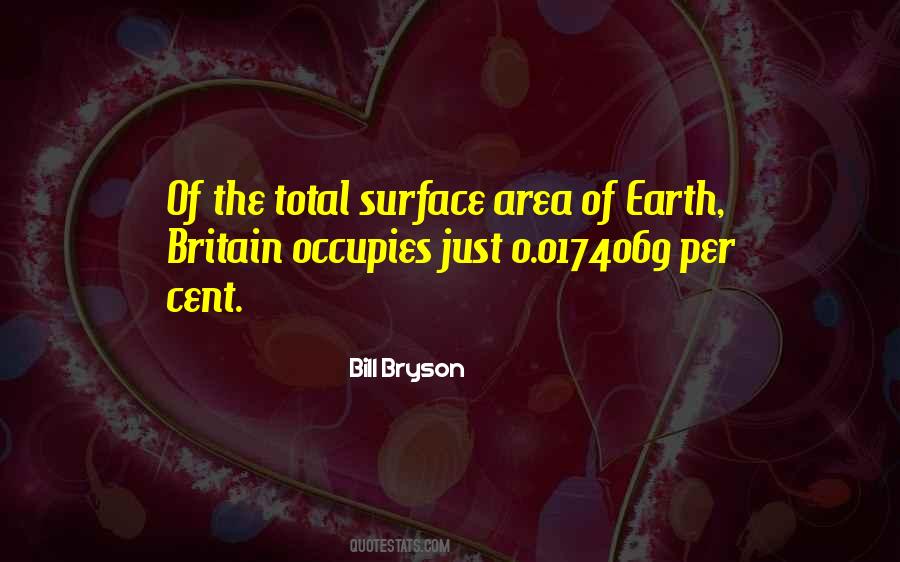 Surface Area Quotes #119565