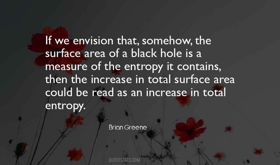 Surface Area Quotes #690526