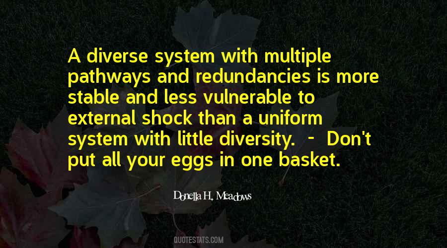 System Shock Quotes #1734058