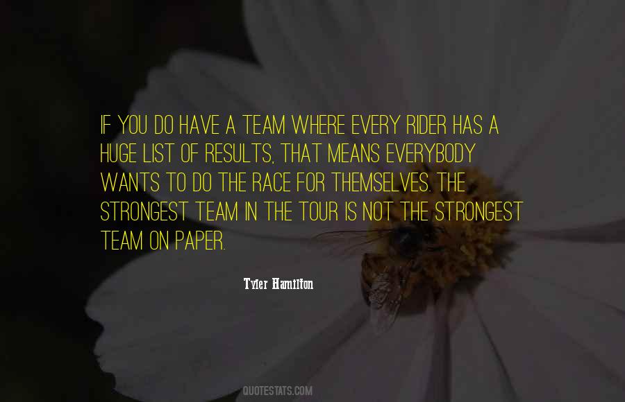 Team Means Quotes #952902