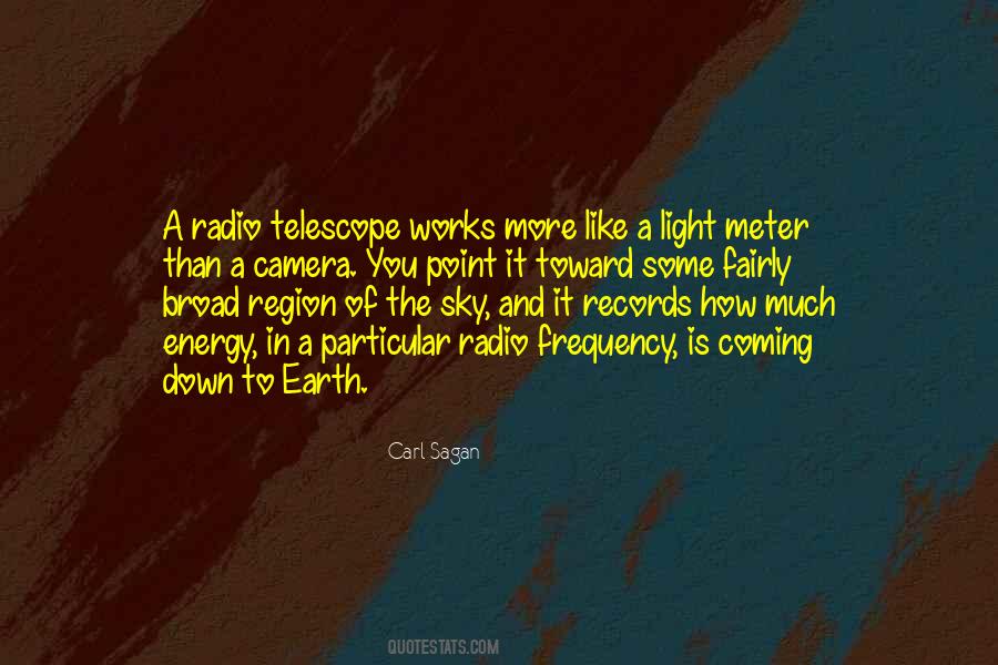 Telescope Quotes #429407