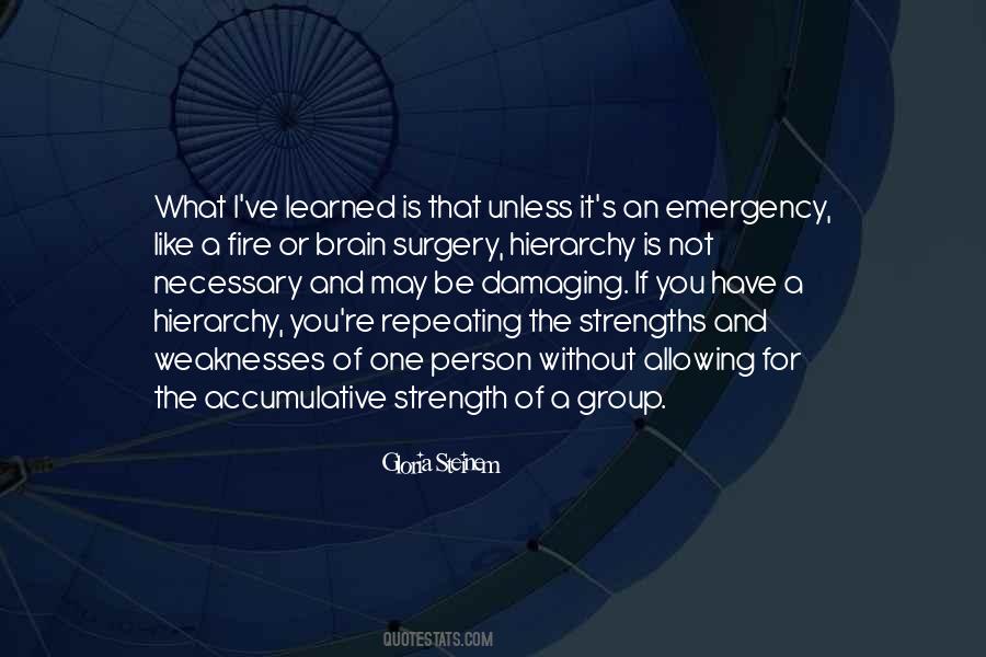 Quotes About Strength And Weaknesses #1813028