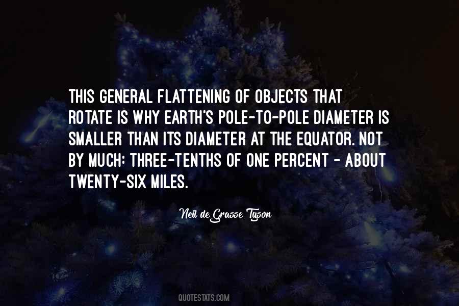 Quotes About Neil Degrasse Tyson #288675