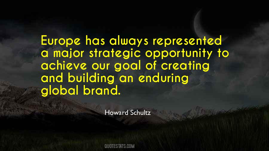 Quotes About Strategic #1310036