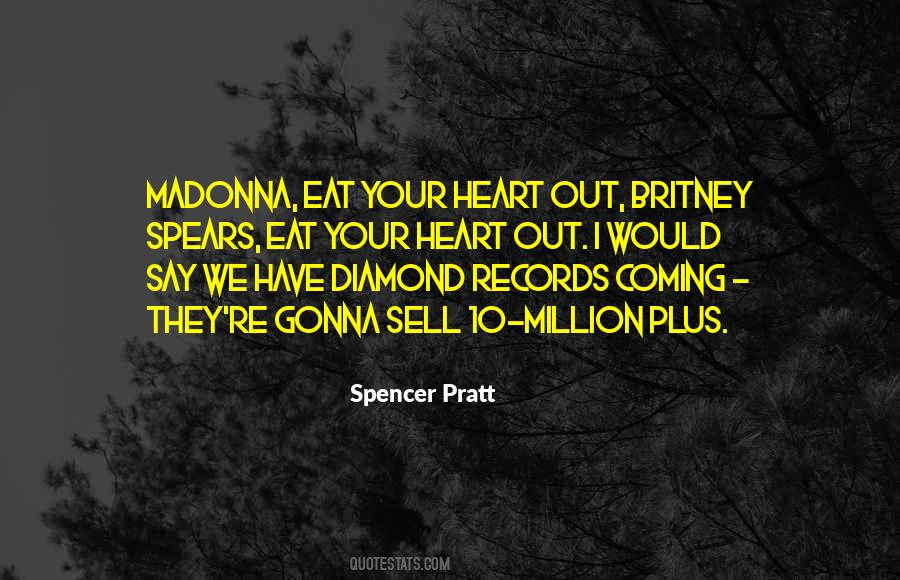 Quotes About Britney Spears #1558729