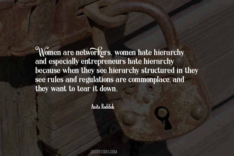 Quotes About Anita Roddick #848076