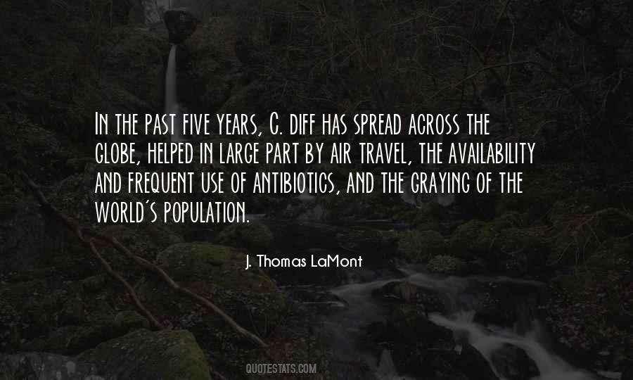Thomas Lamont Quotes #429987