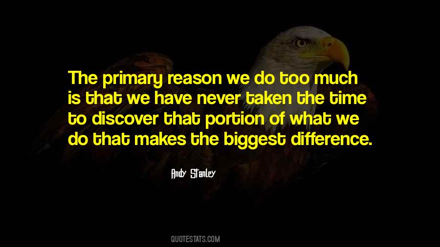 Time Factor Quotes #112357