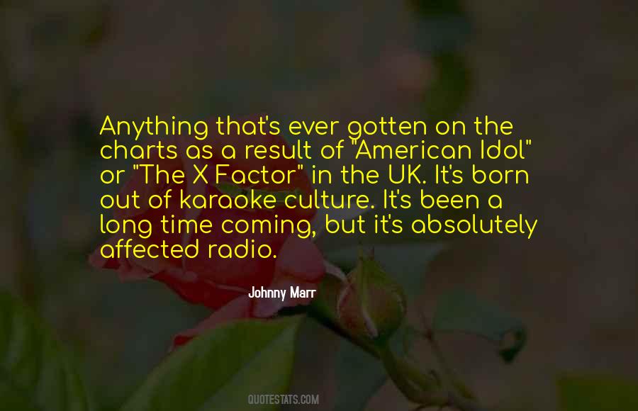 Time Factor Quotes #344535