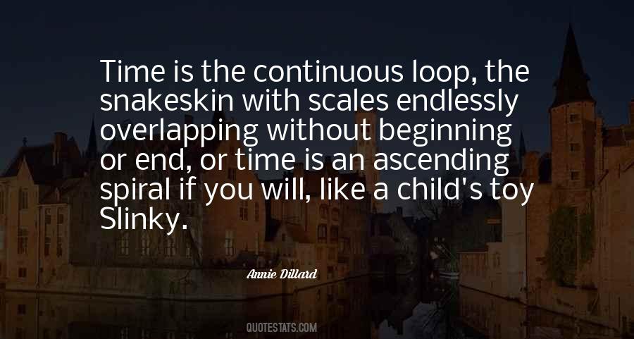 Time Loop Quotes #1435159