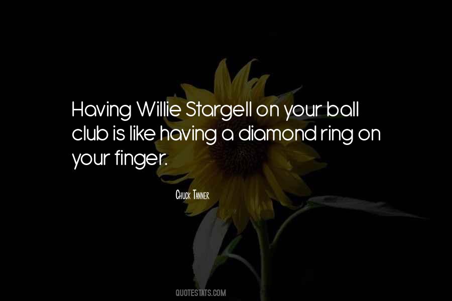 Quotes About Willie Stargell #1227508