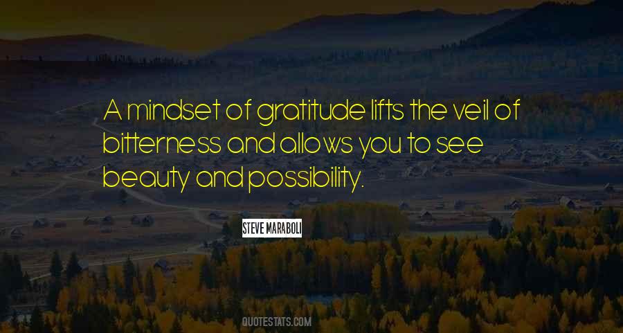 To See Beauty Quotes #1432841