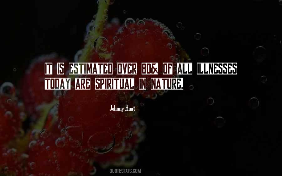 Today Christian Quotes #828676