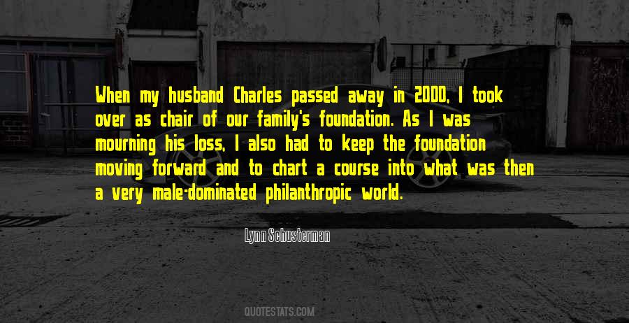 Took Quotes #15255 Took Quotes #15255