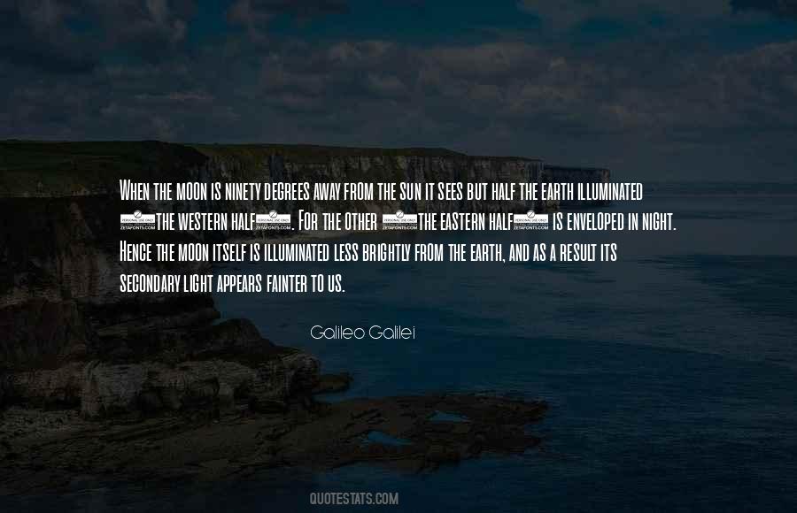 Quotes About Galileo Galilei #414426