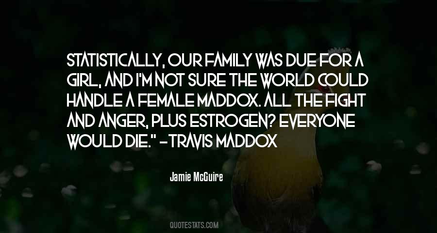 Travis Maddox Quotes #830154