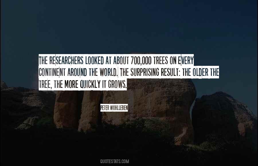 Tree Grows Quotes #1856972