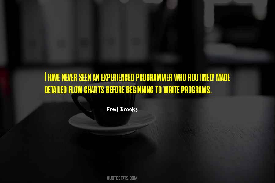 Quotes About Beginning Writing #784871