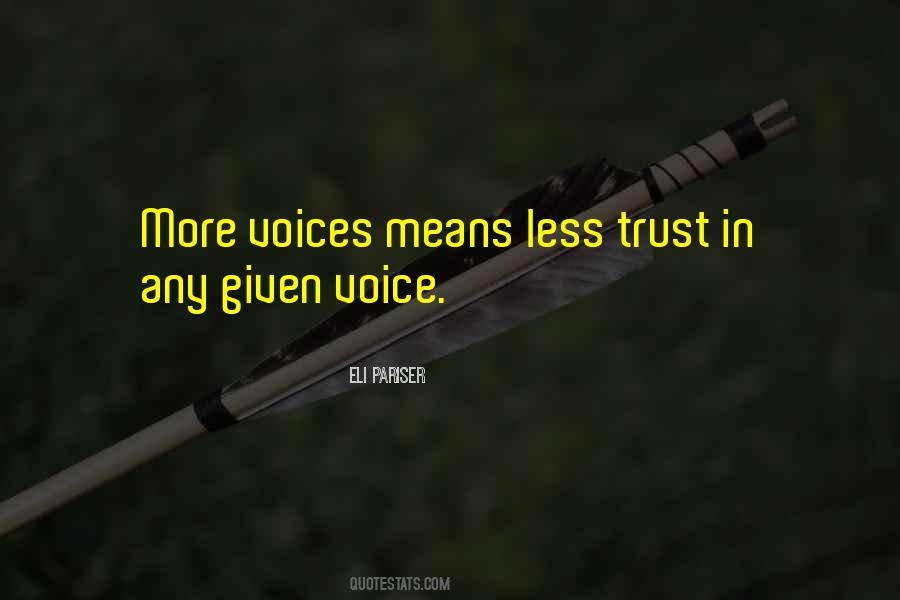 Trust Given Quotes #669396