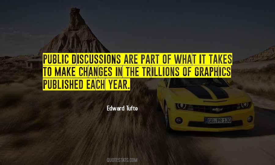 Tufte Quotes #420324