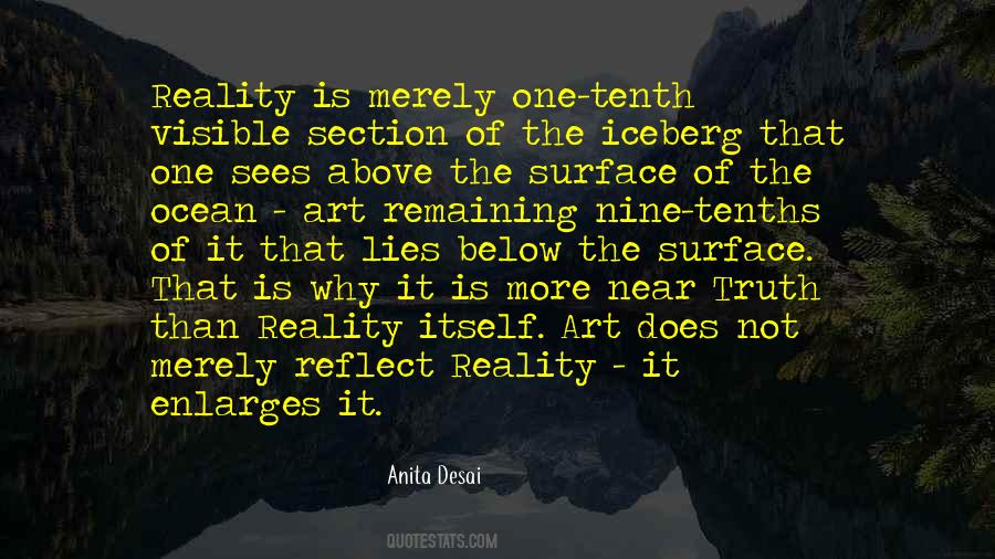 Quotes About Anita Desai #192699