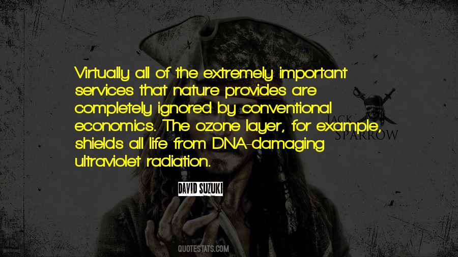 Ultraviolet Radiation Quotes #1419772