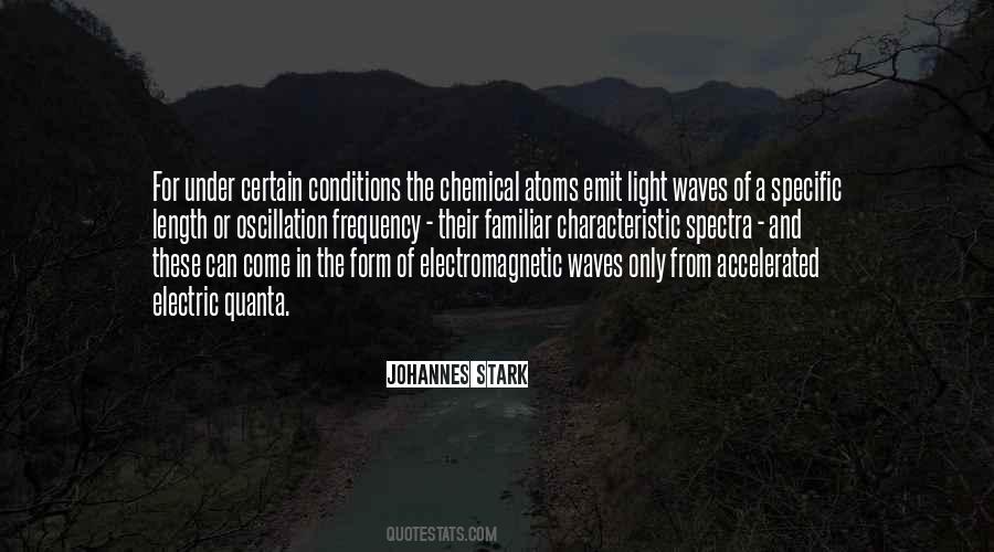 Under The Waves Quotes #668296