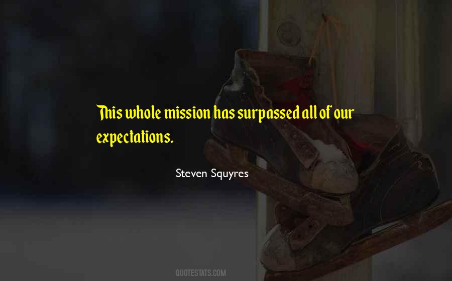 Quotes About No More Expectations #39584