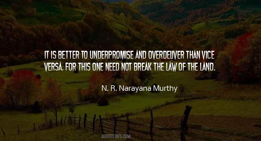 Underpromise And Overdeliver Quotes #553731